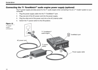 Bose ToneMatch Power Supply